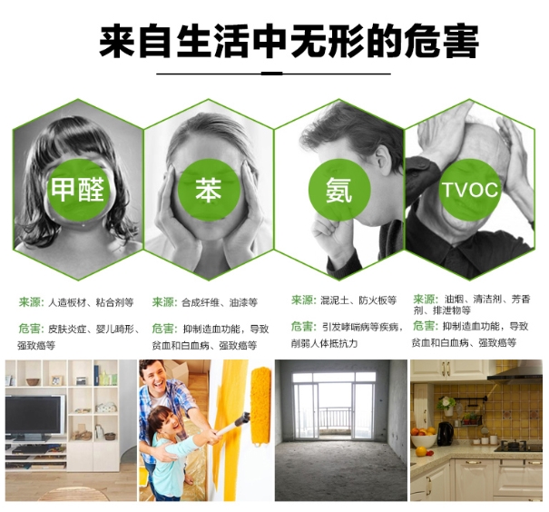 椰殼活性炭在家庭中的應用.jpg